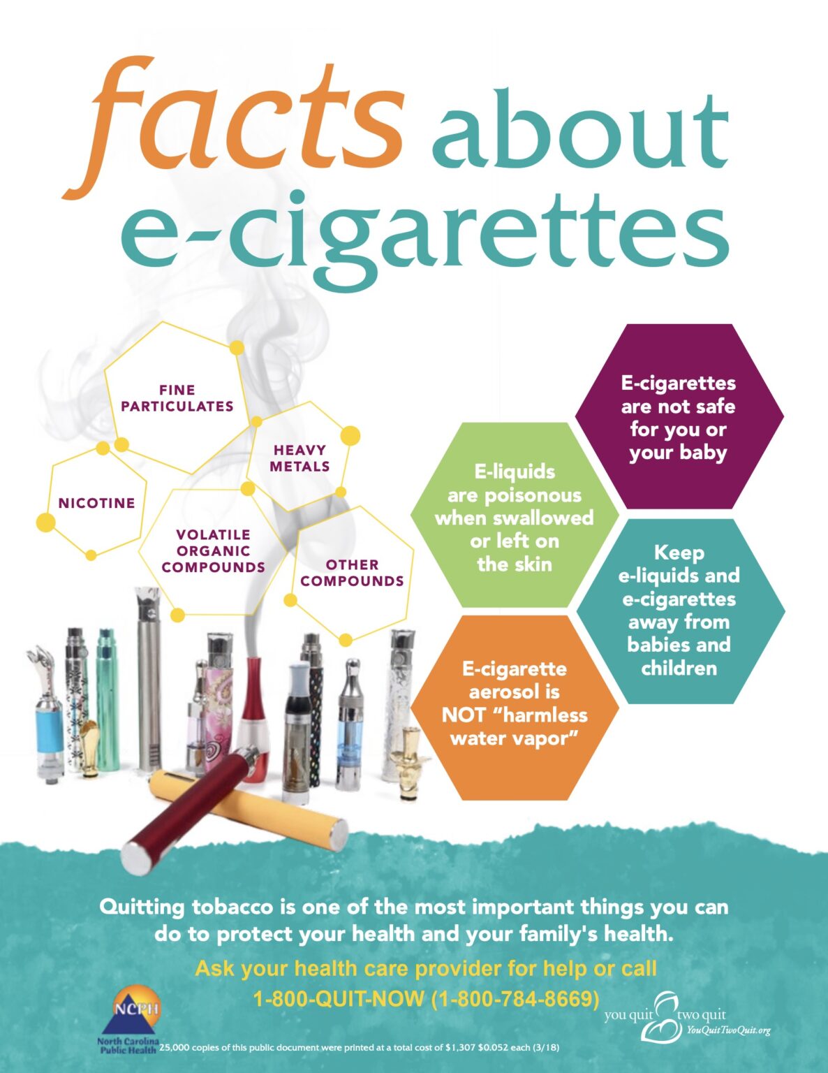Facts About E-Cigarettes